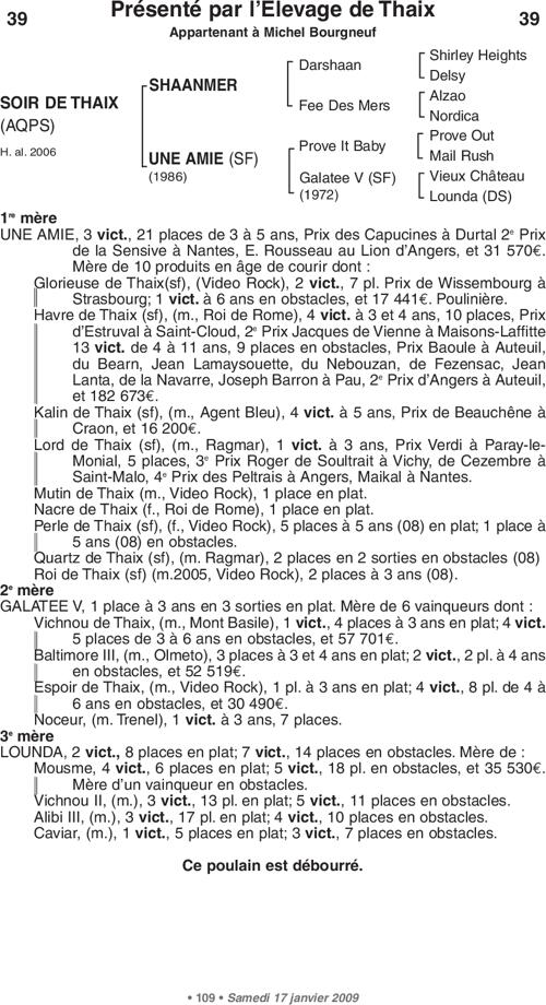 Miniature pedigree